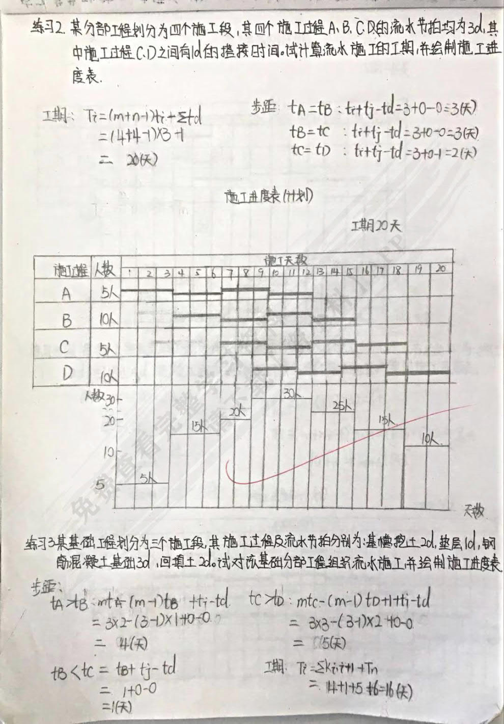 施工组织设计