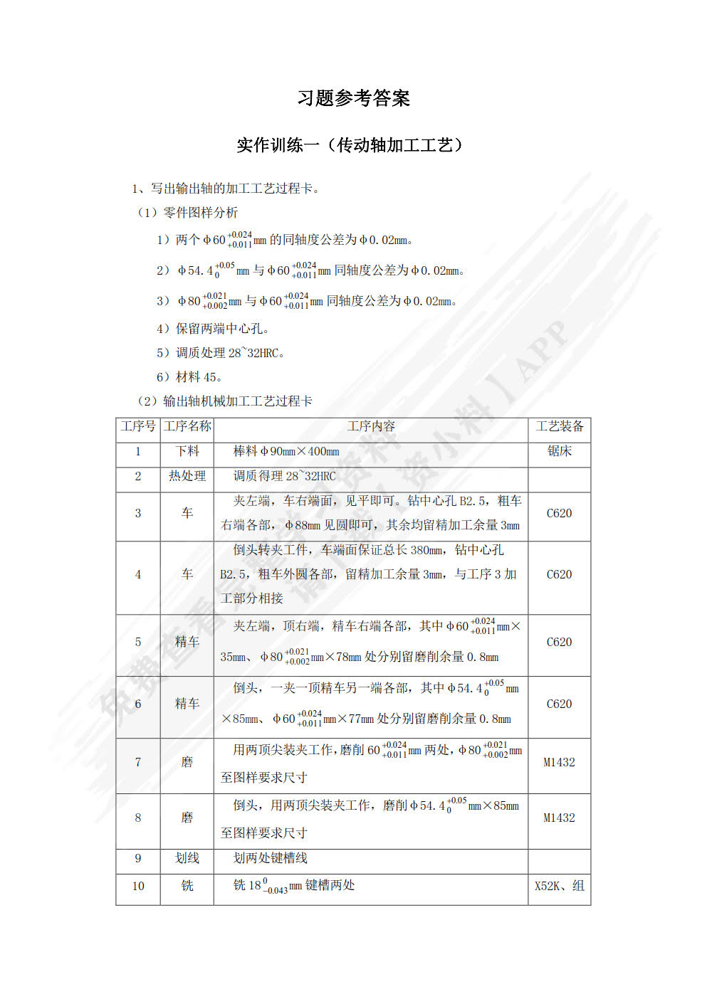 汽车制造工艺