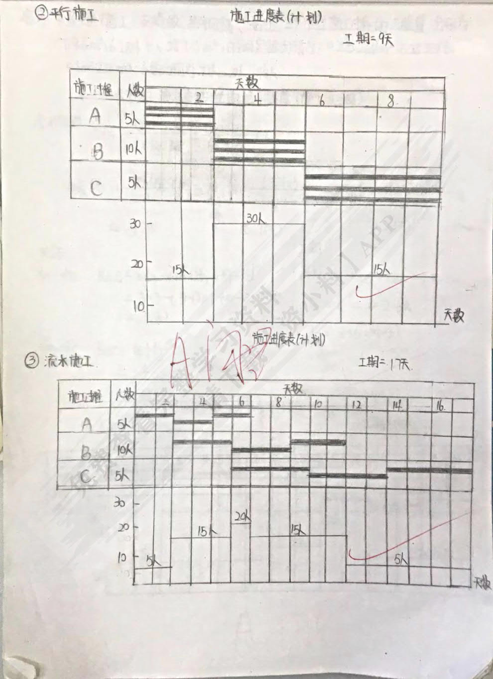 施工组织设计