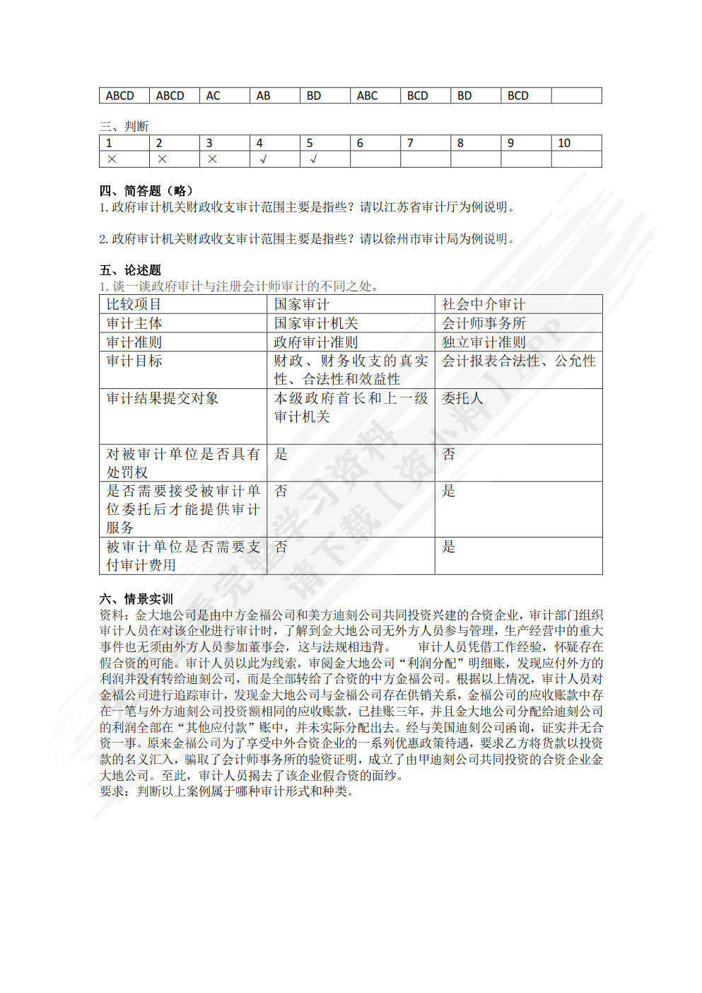 审计基础与实务职业能力训练