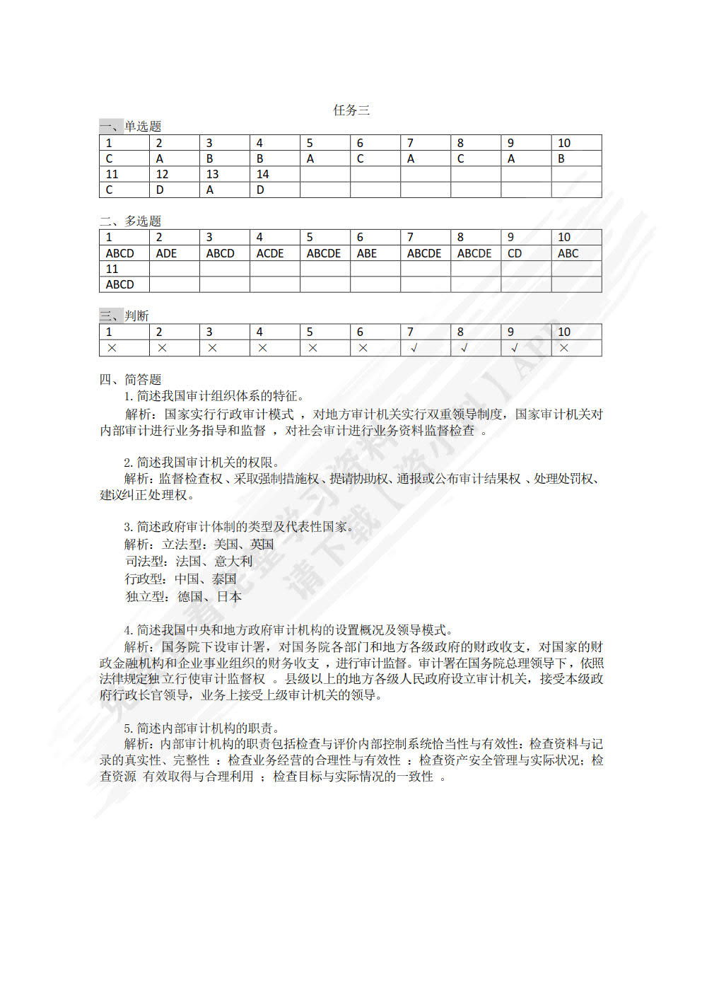 审计基础与实务职业能力训练