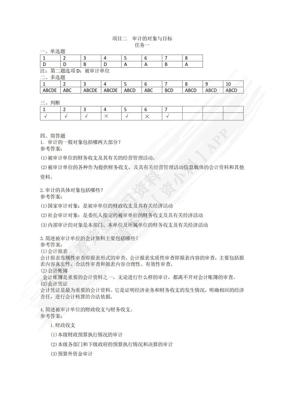 审计基础与实务职业能力训练