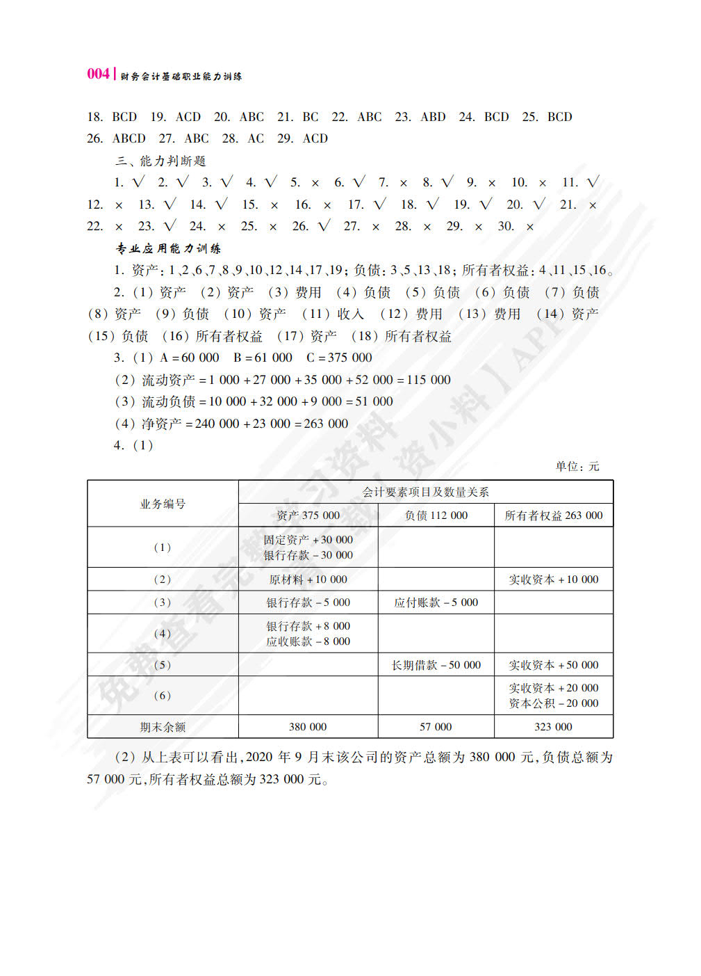 财务会计基础职业能力训练