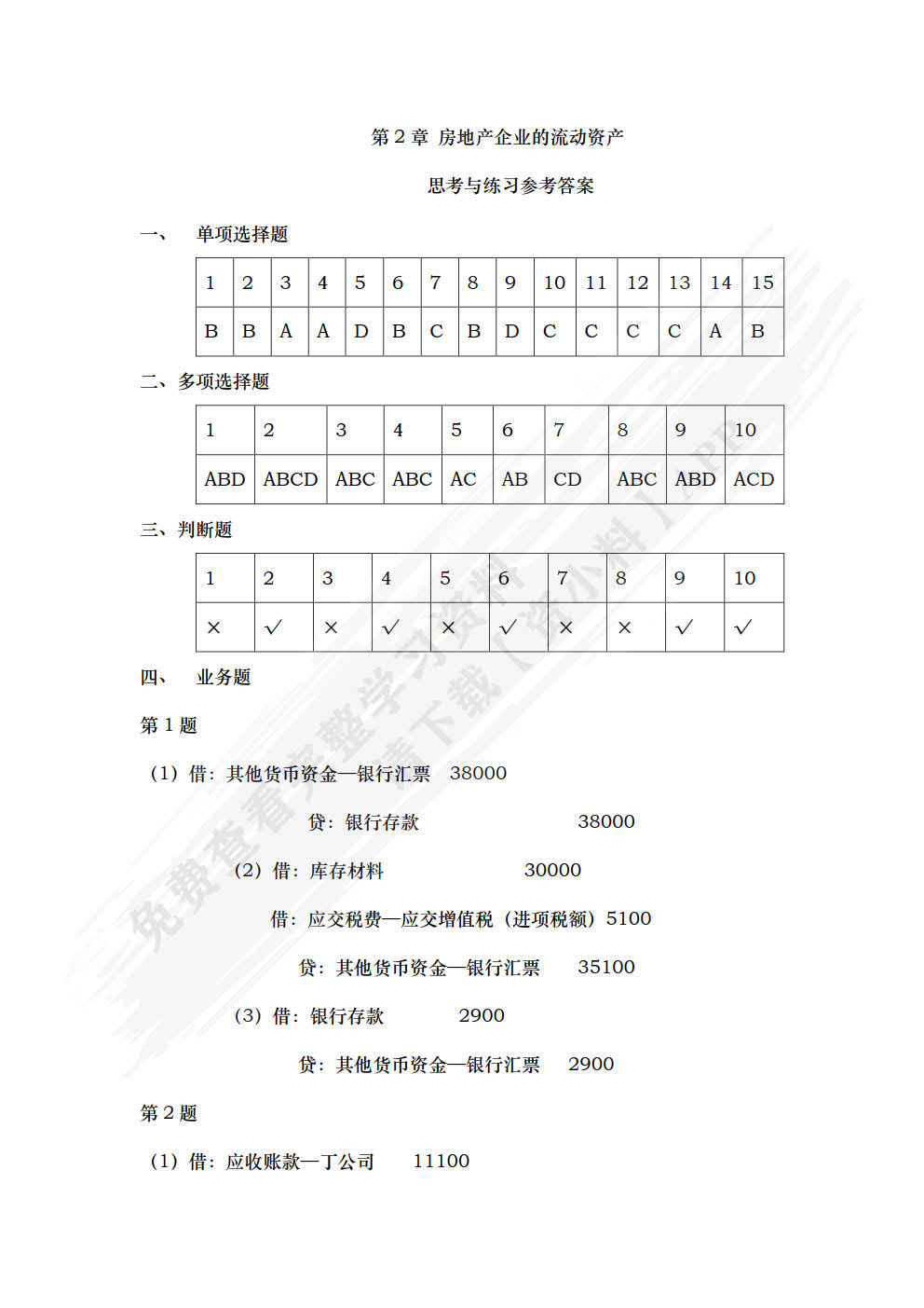 房地产企业会计：理论与实务（第二版）