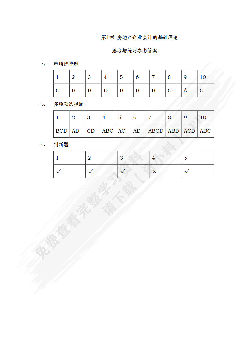 房地产企业会计：理论与实务（第二版）