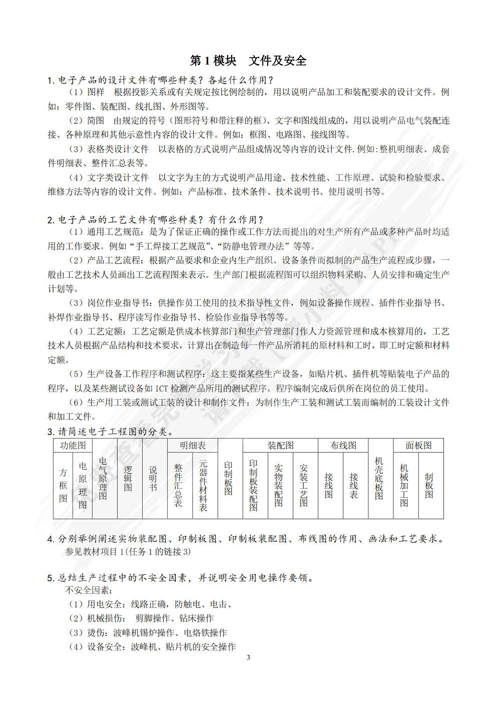 电子产品装配及工艺