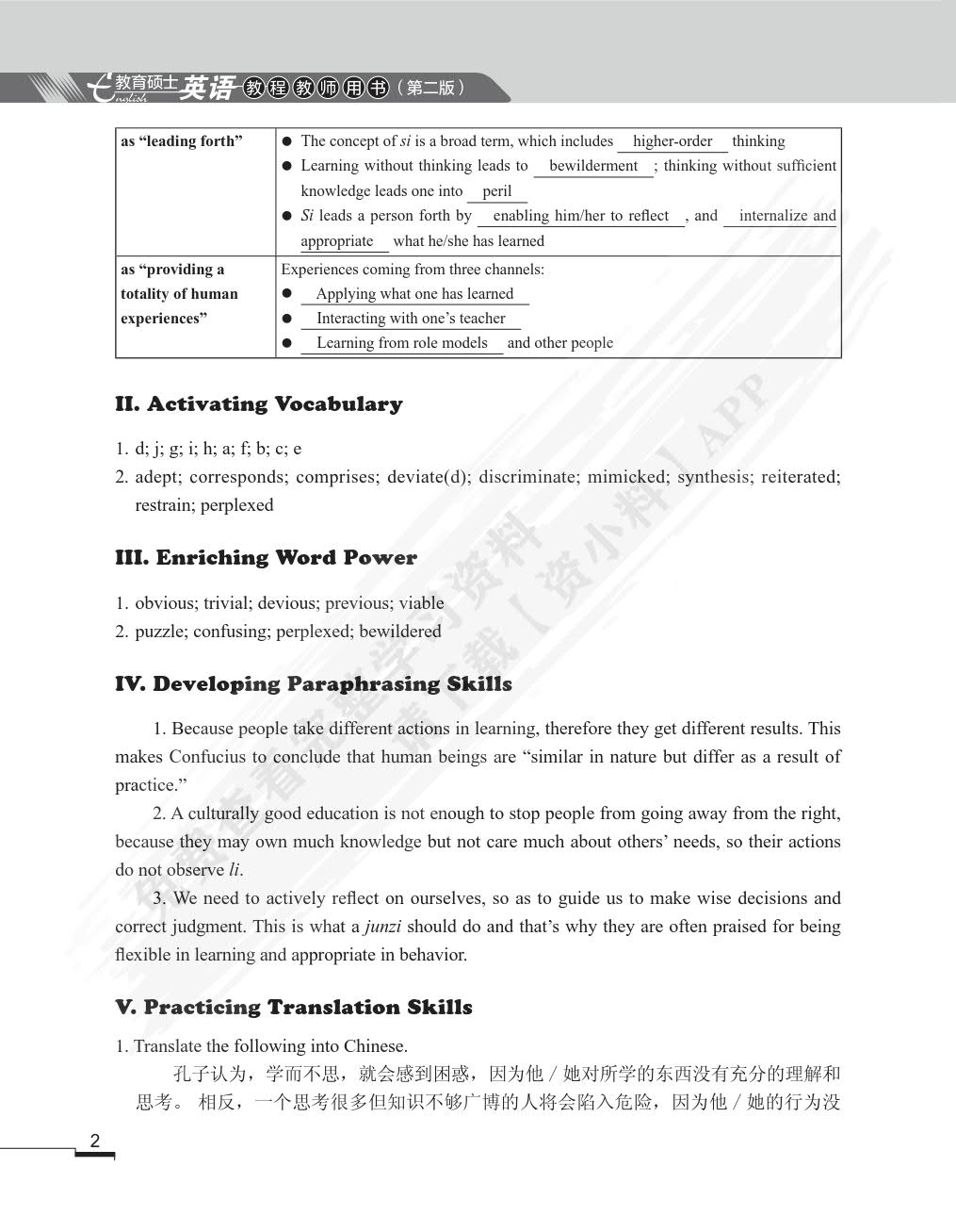 教育硕士英语教程（第二版）