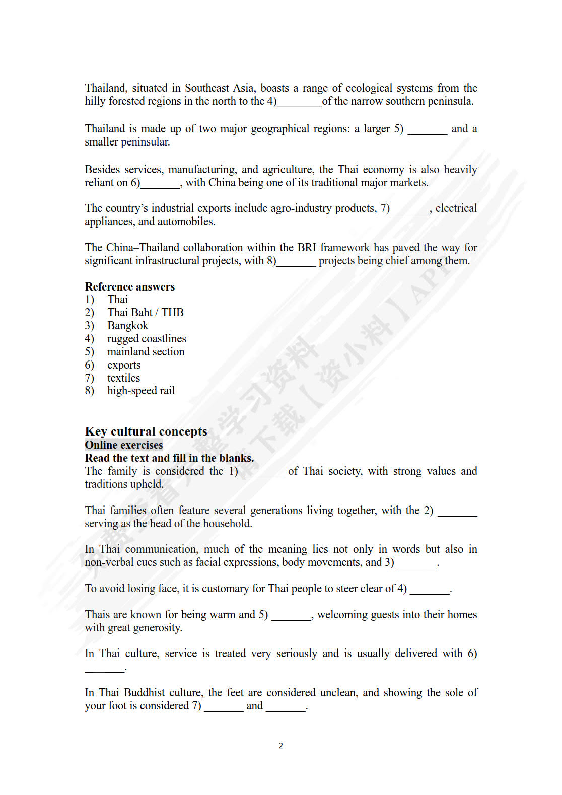 “一带一路”国家跨文化商务交际教程(第二版)
