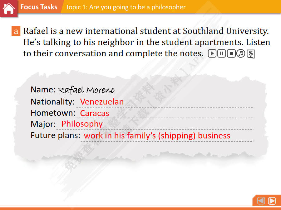 成功职场英语系列：人文职场英语 学生用书（第2版）
