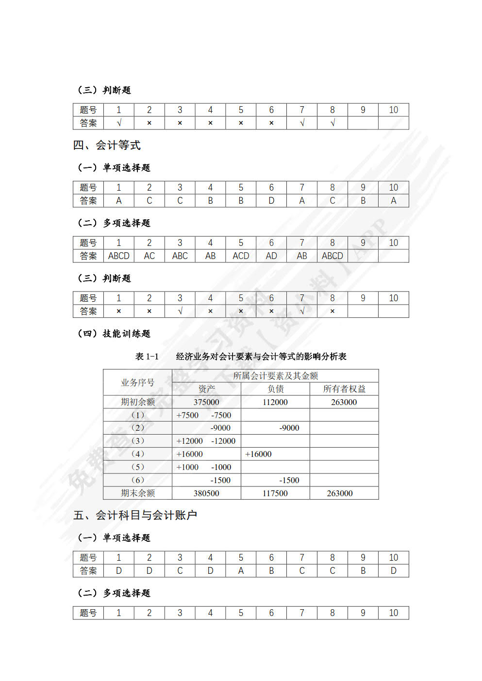 基础会计（第二版）