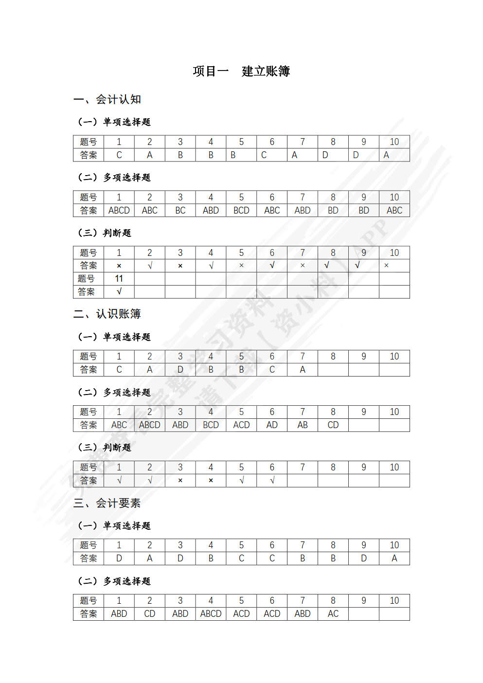 基础会计（第二版）