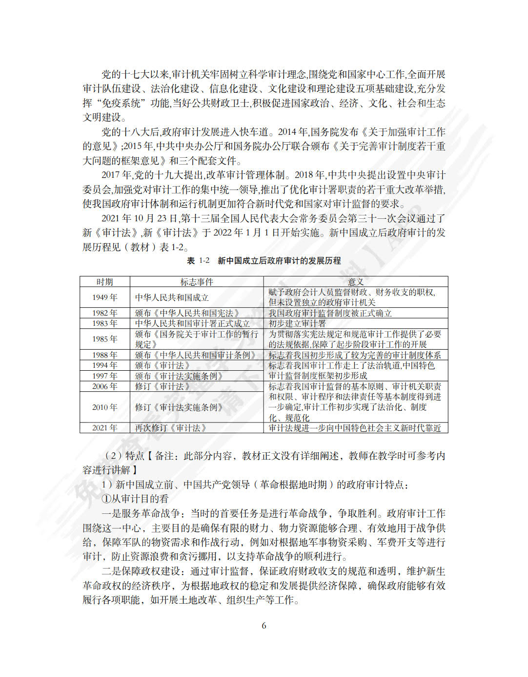 政府审计
