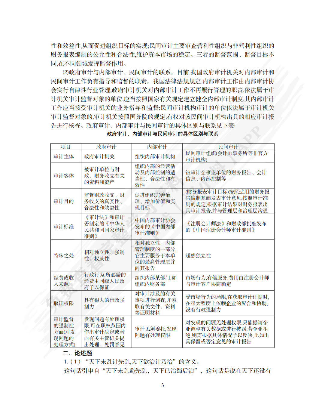 政府审计
