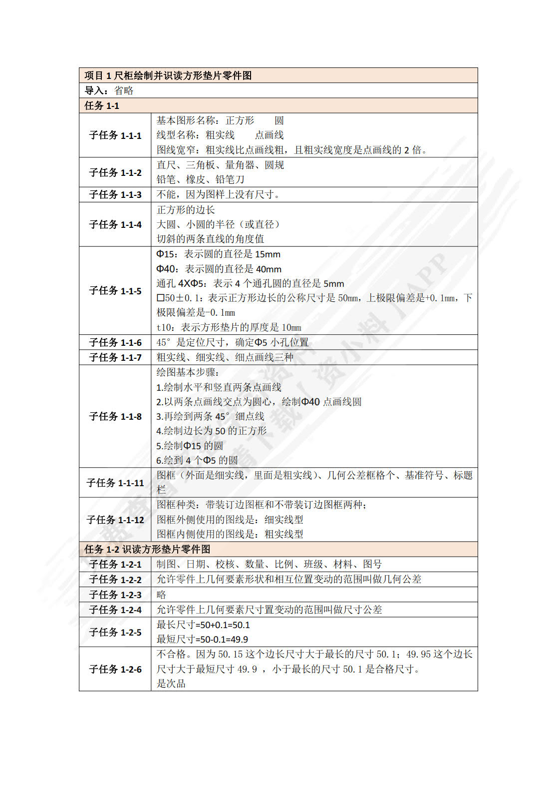 机械制图教学工作页 第2版