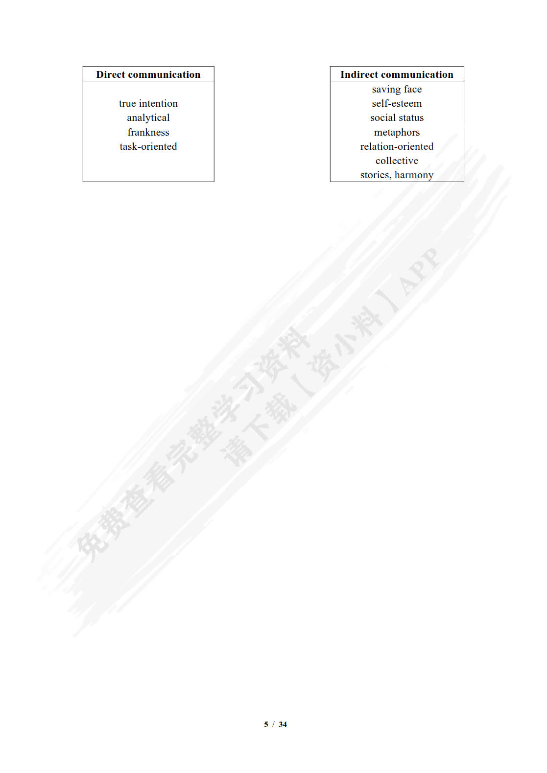 新时代大学商务英语综合教程2