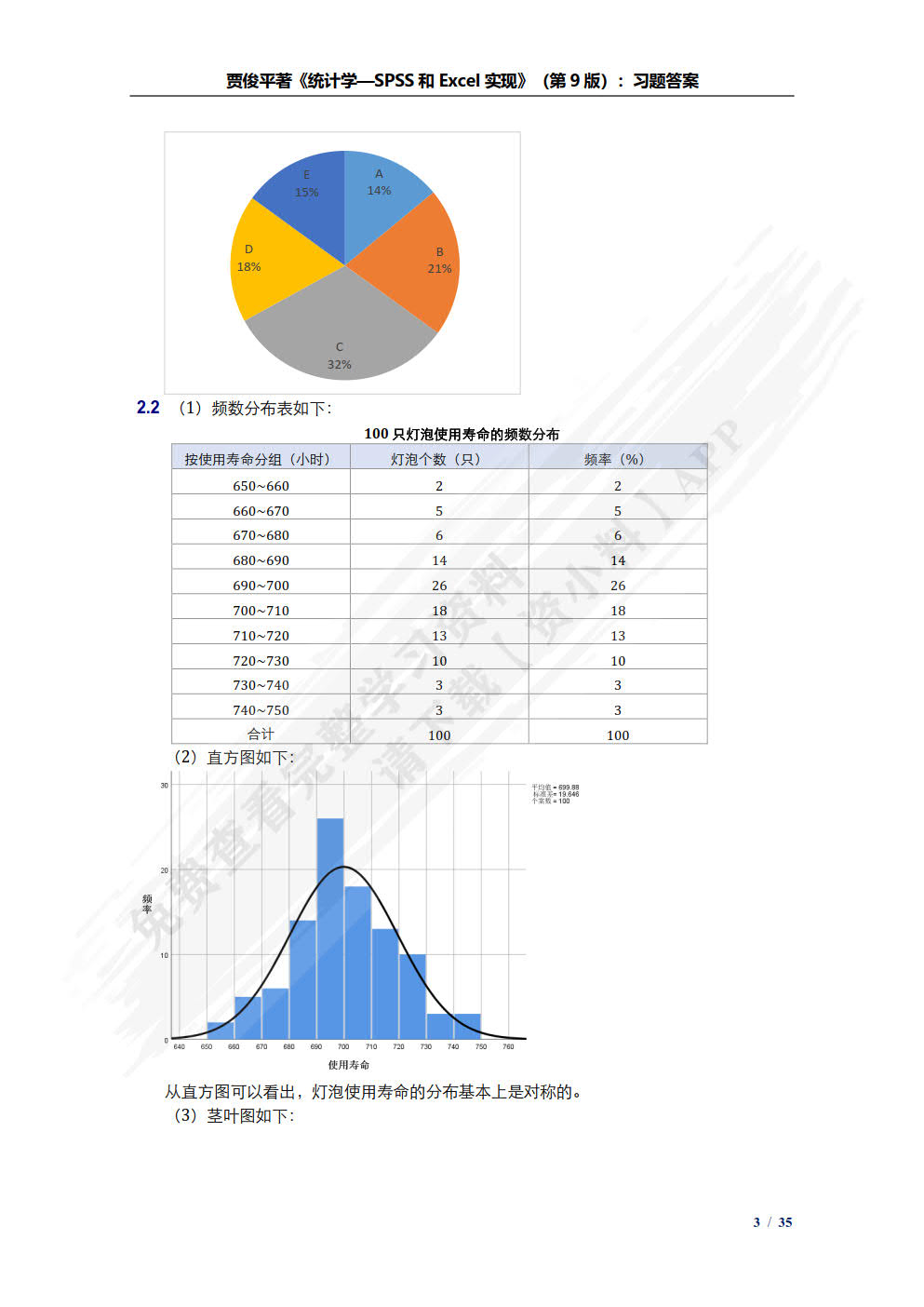 统计学——SPSS与Excel实现（第9版）