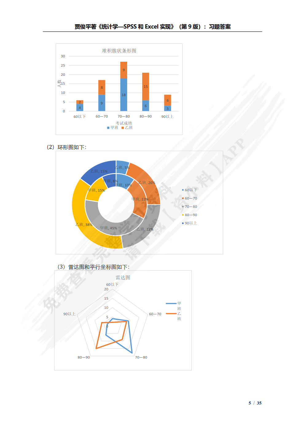 统计学——SPSS与Excel实现（第9版）