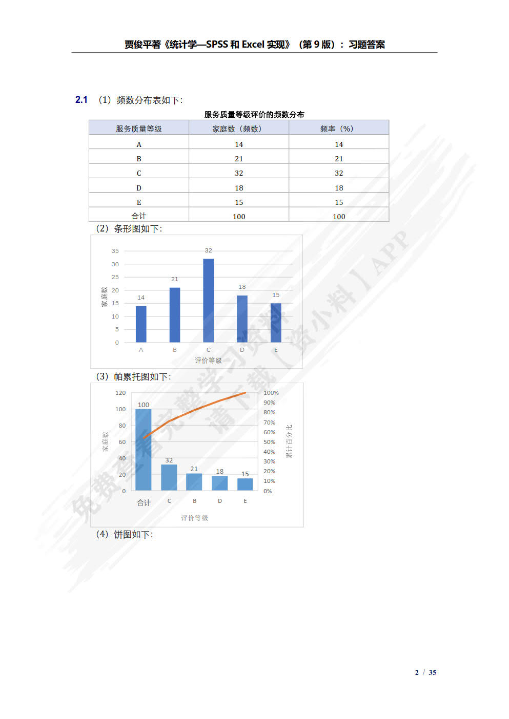 统计学——SPSS与Excel实现（第9版）