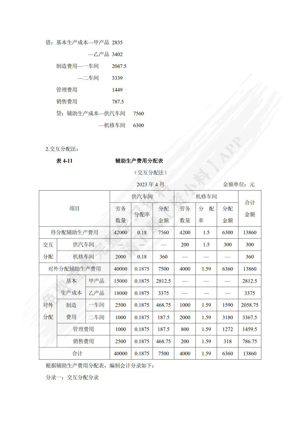 智能化成本核算与管理