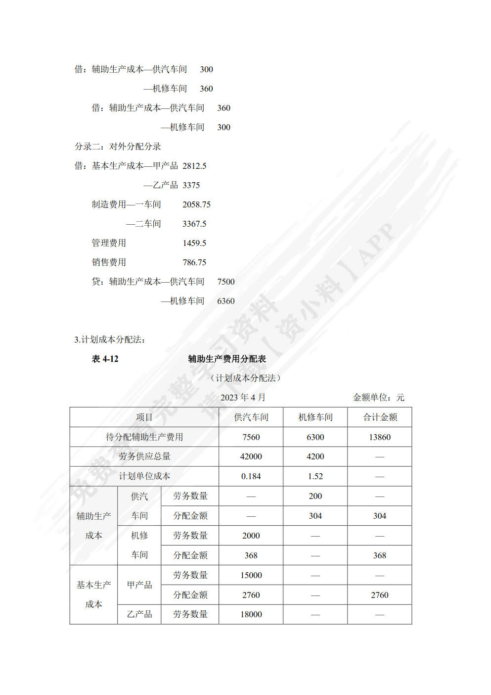 智能化成本核算与管理