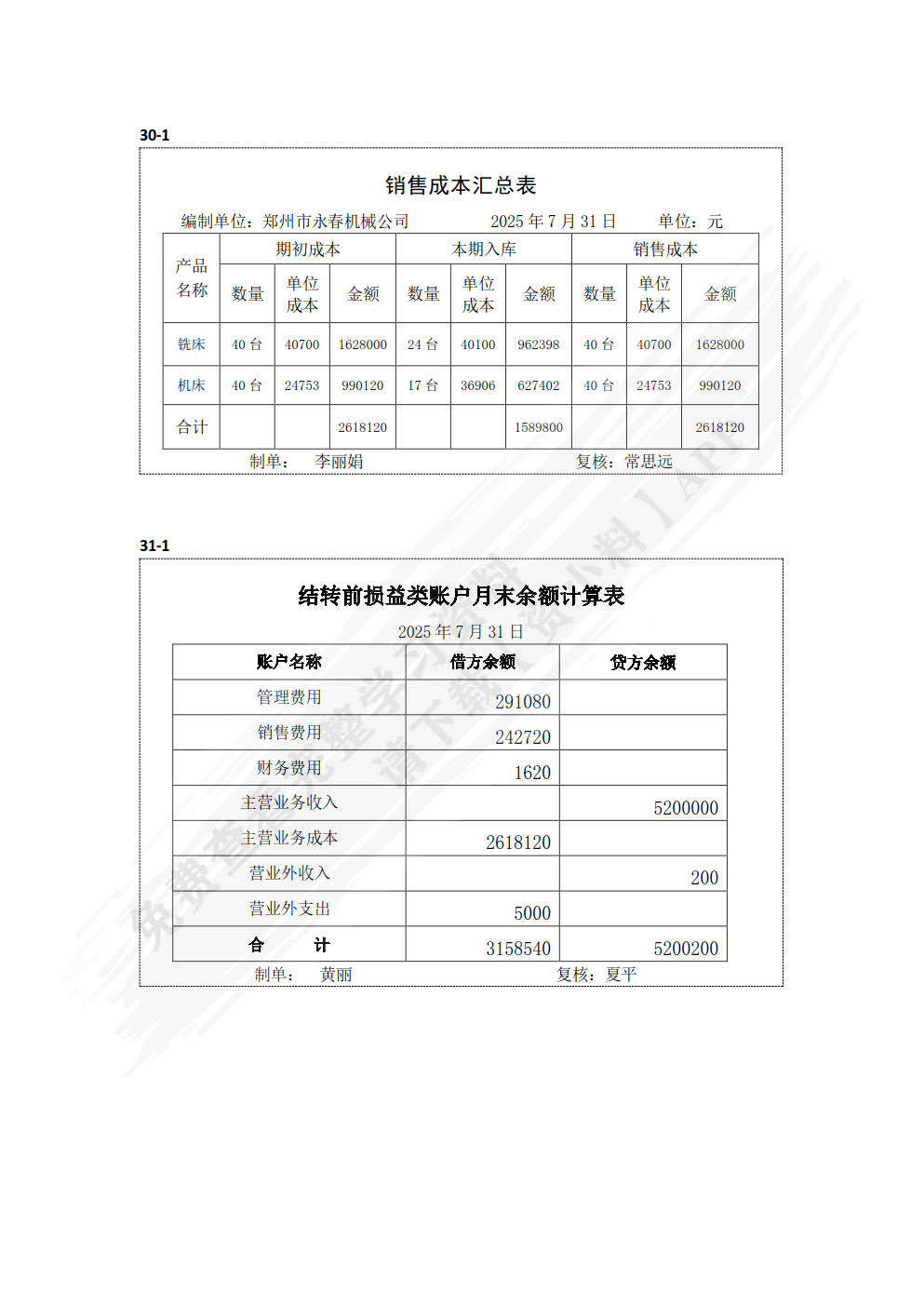 成本会计：智能化成本核算与管理（第四版）