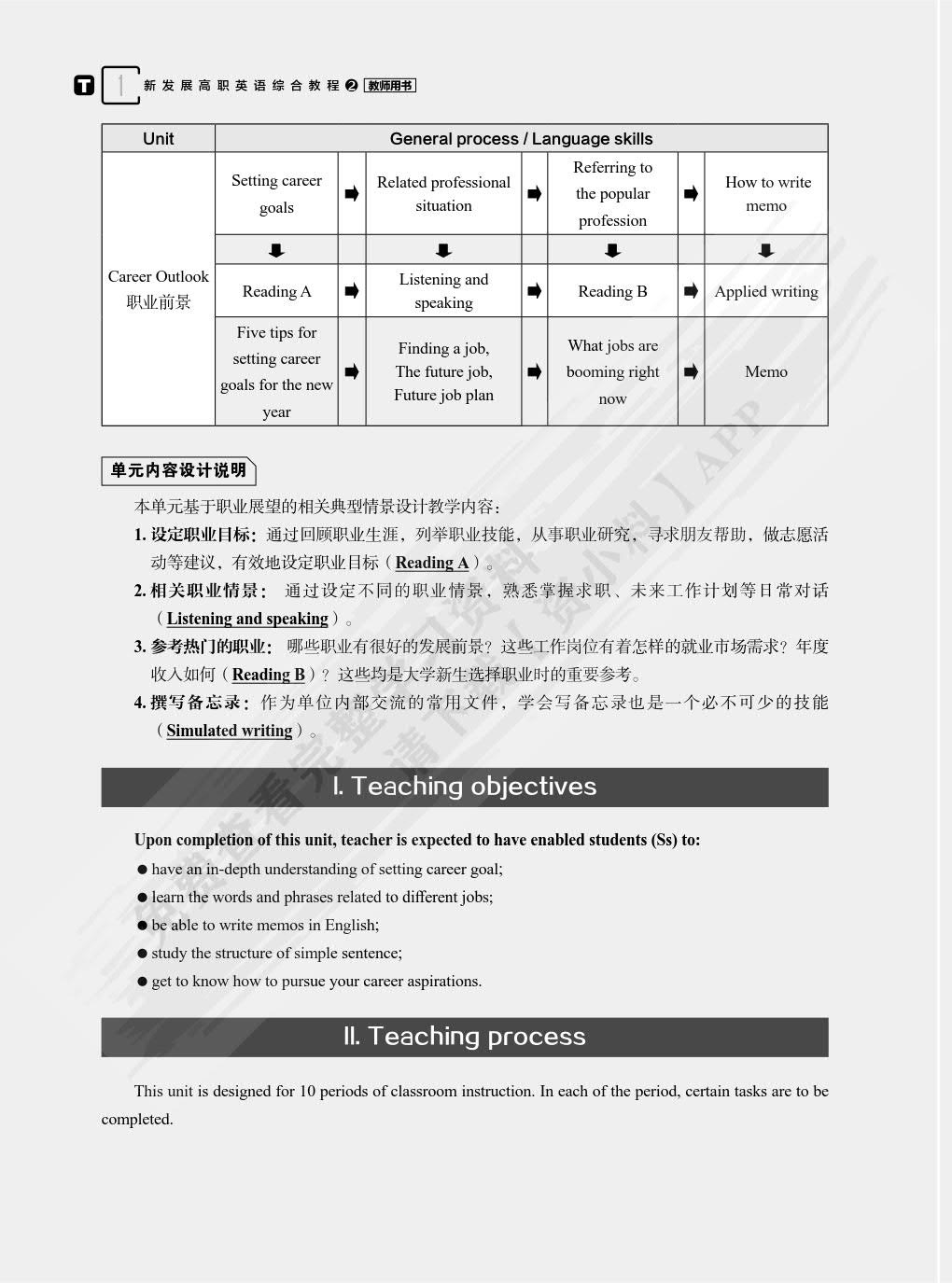 新发展高职英语综合教程.2