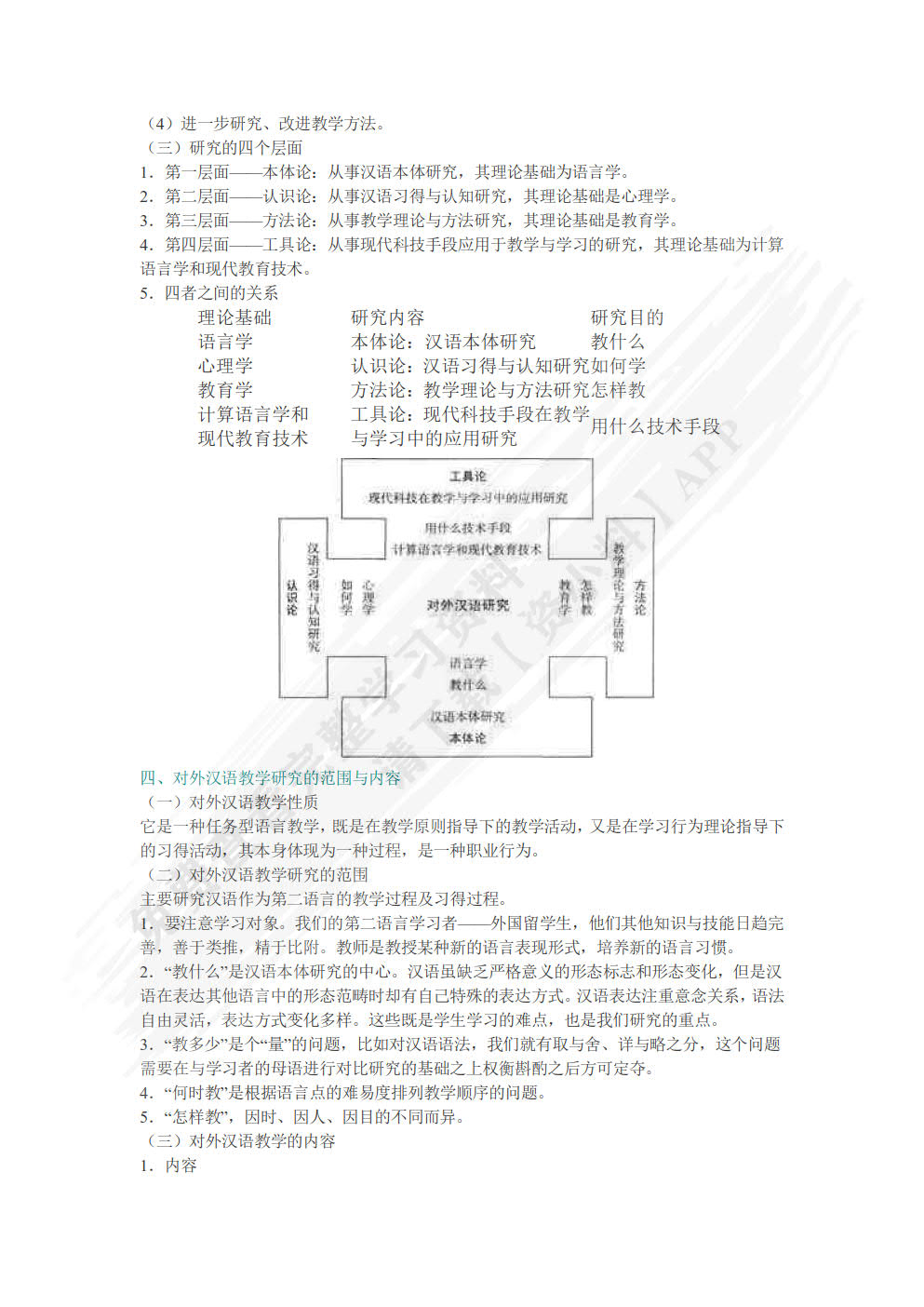 对外汉语教学概论