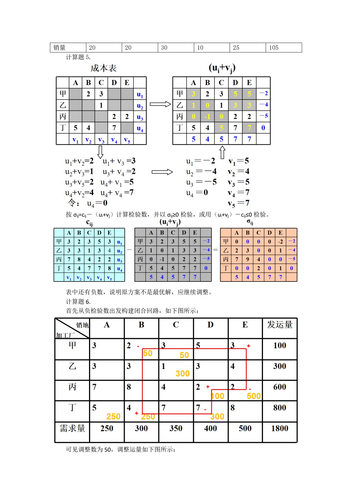 物流系统规划与设计