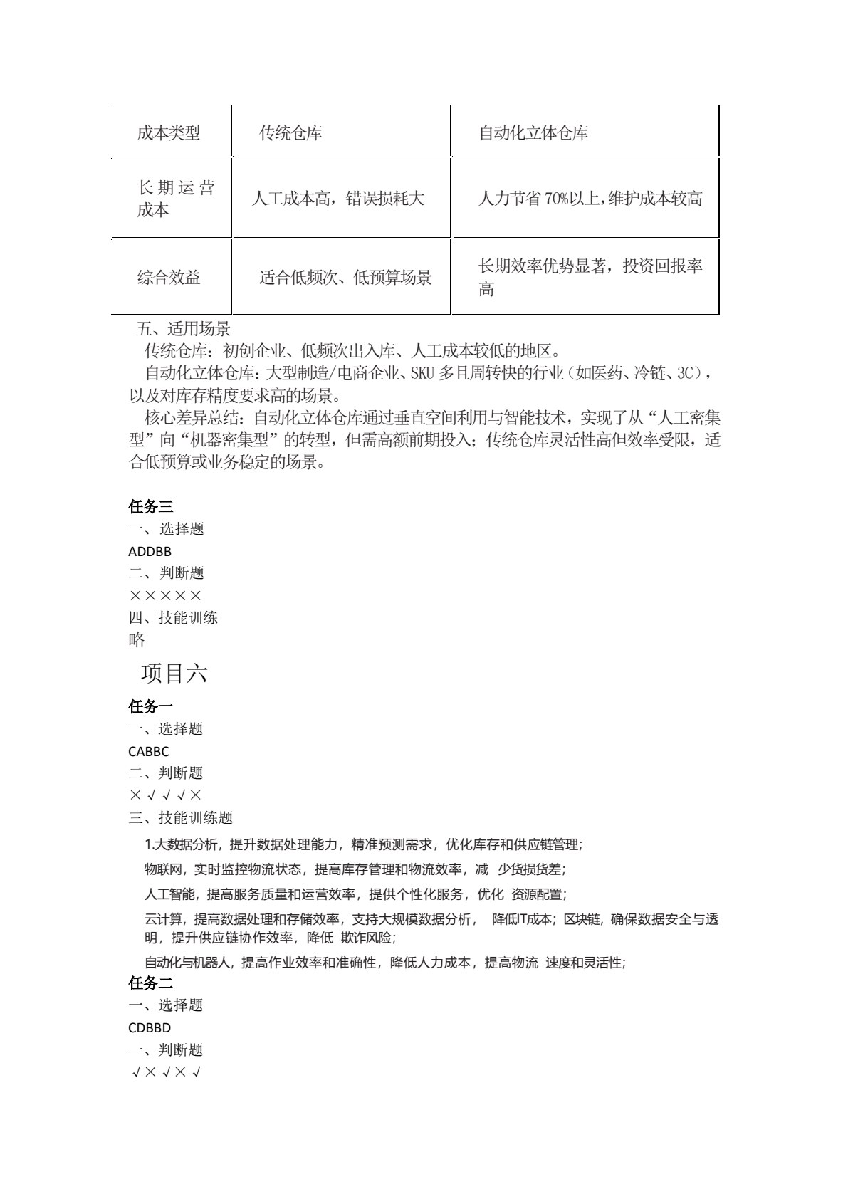 智慧物流技术与实务