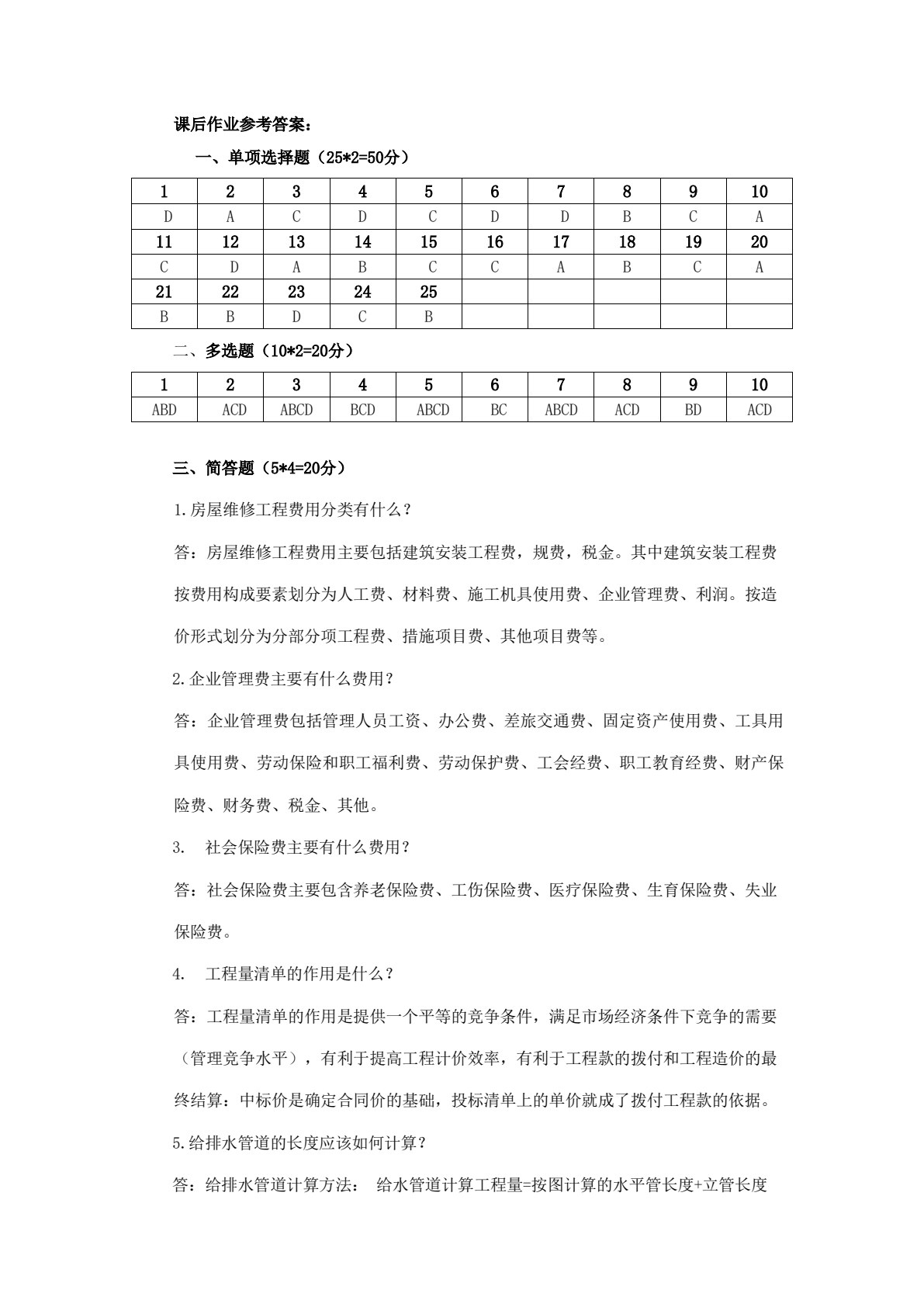 房屋维修管理与预算