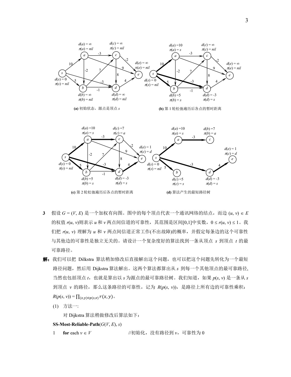 计算机算法基础 第2版