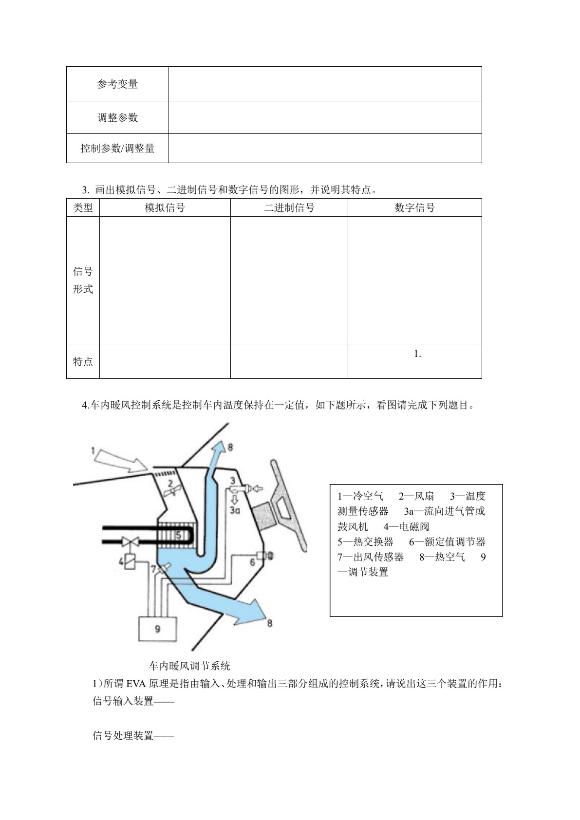汽车控制系统构造与检修