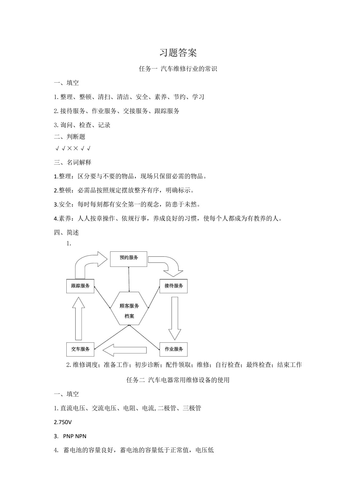 汽车电器设备结构与维修（彩色版）