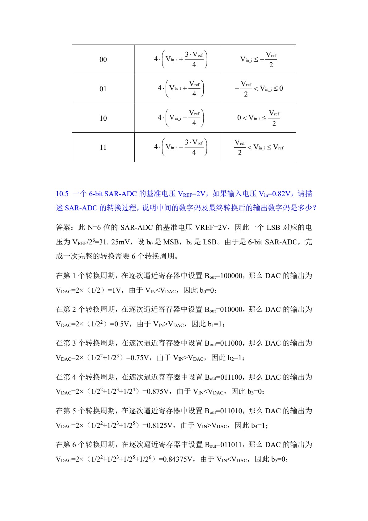 模拟集成电路设计（第2版）