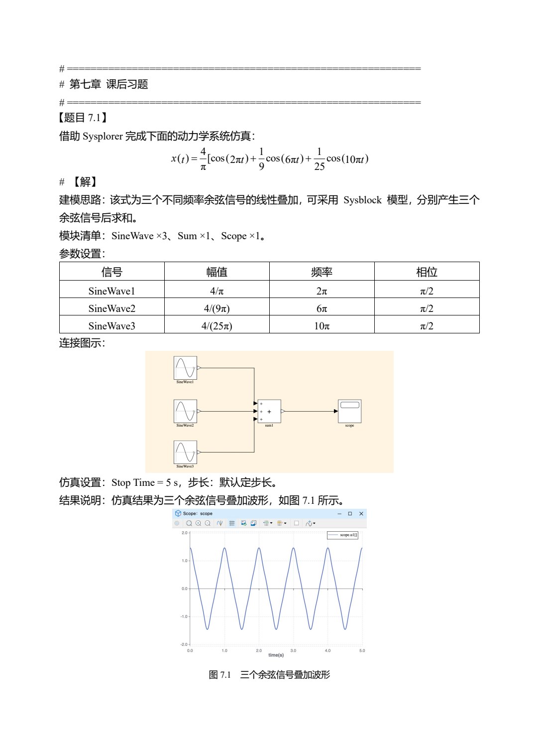 科学计算与仿真应用（基于MWORKS）