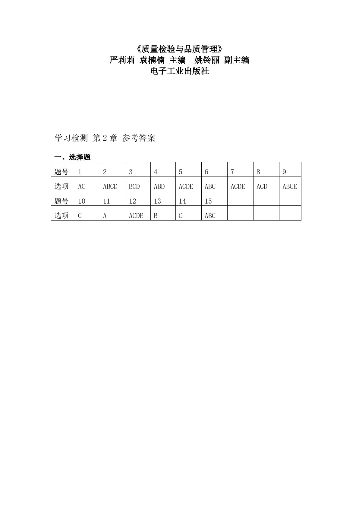 质量检验与品质管理 （第2版）