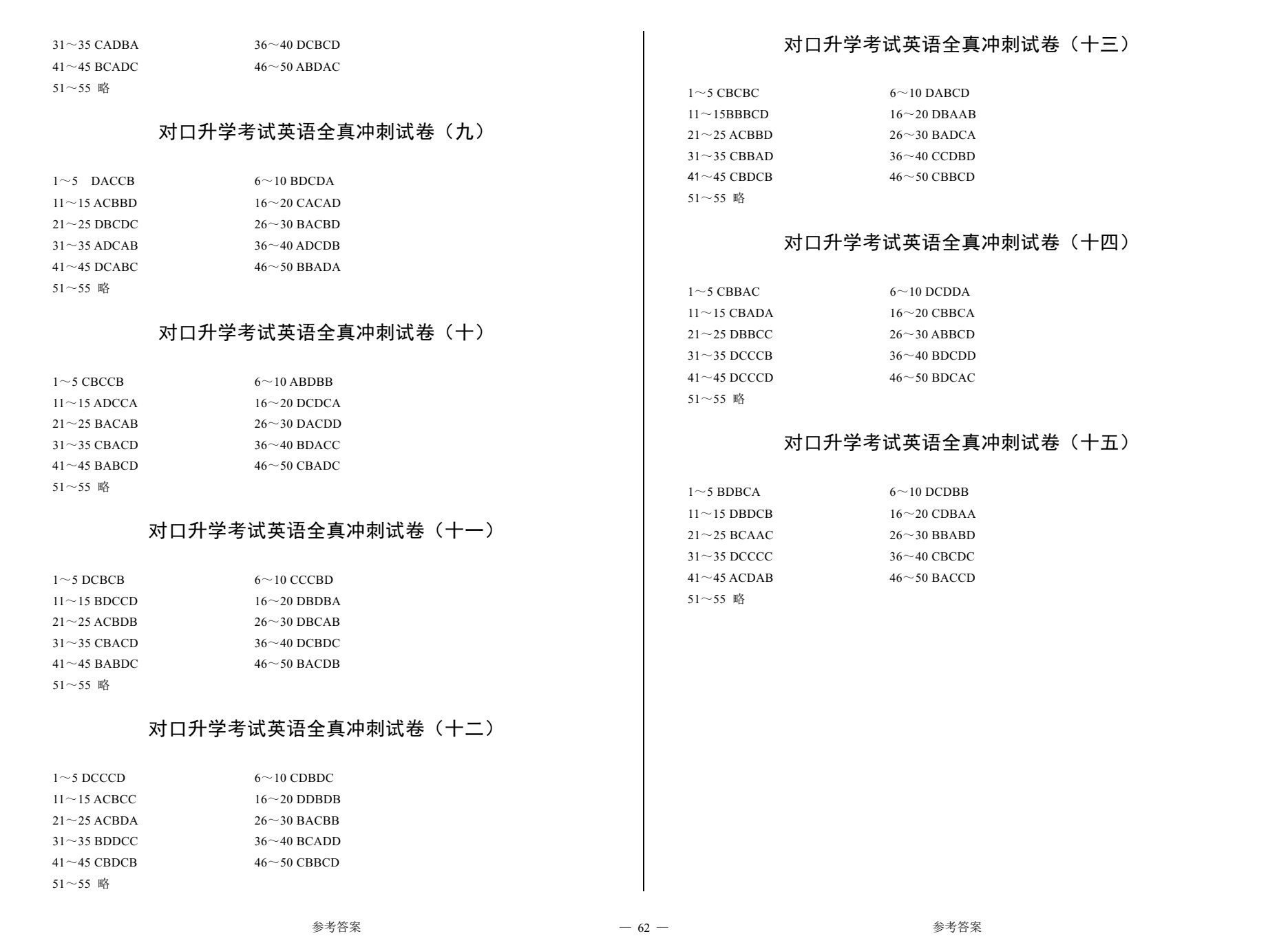 河南教材--对口升学考试全真冲刺试卷&middot;英语（第3版）