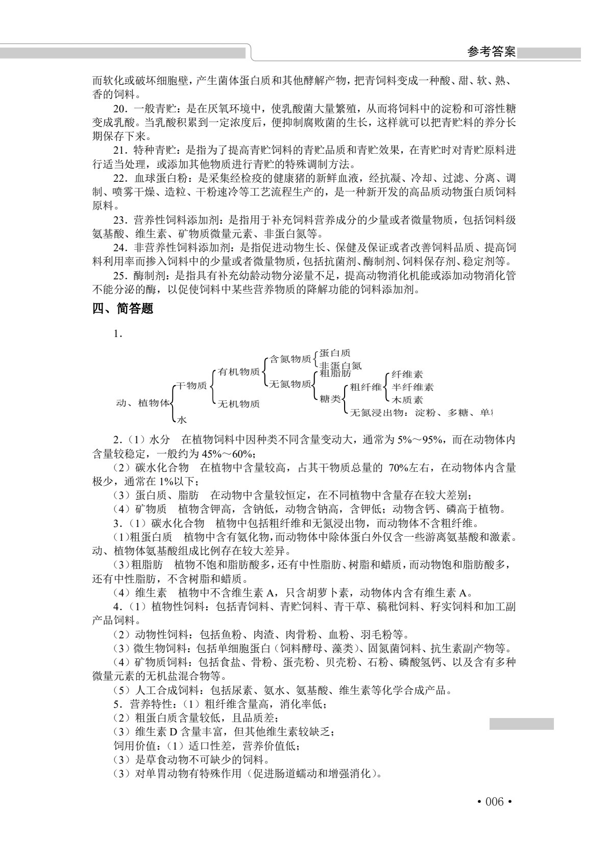 养殖类专业（上册） 畜禽营养与饲料加工技术 兽医基础