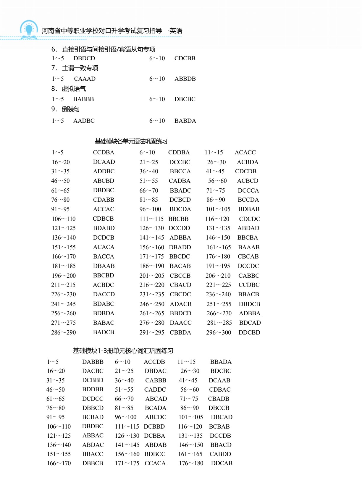 河南省中等职业学校对口升学考试复习指导&middot;英语