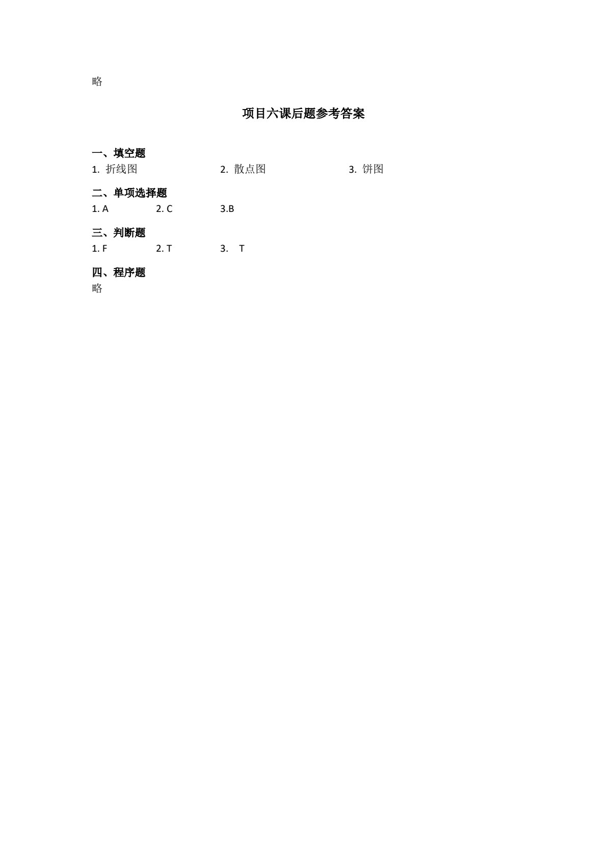 Python数据处理与分析案例教程