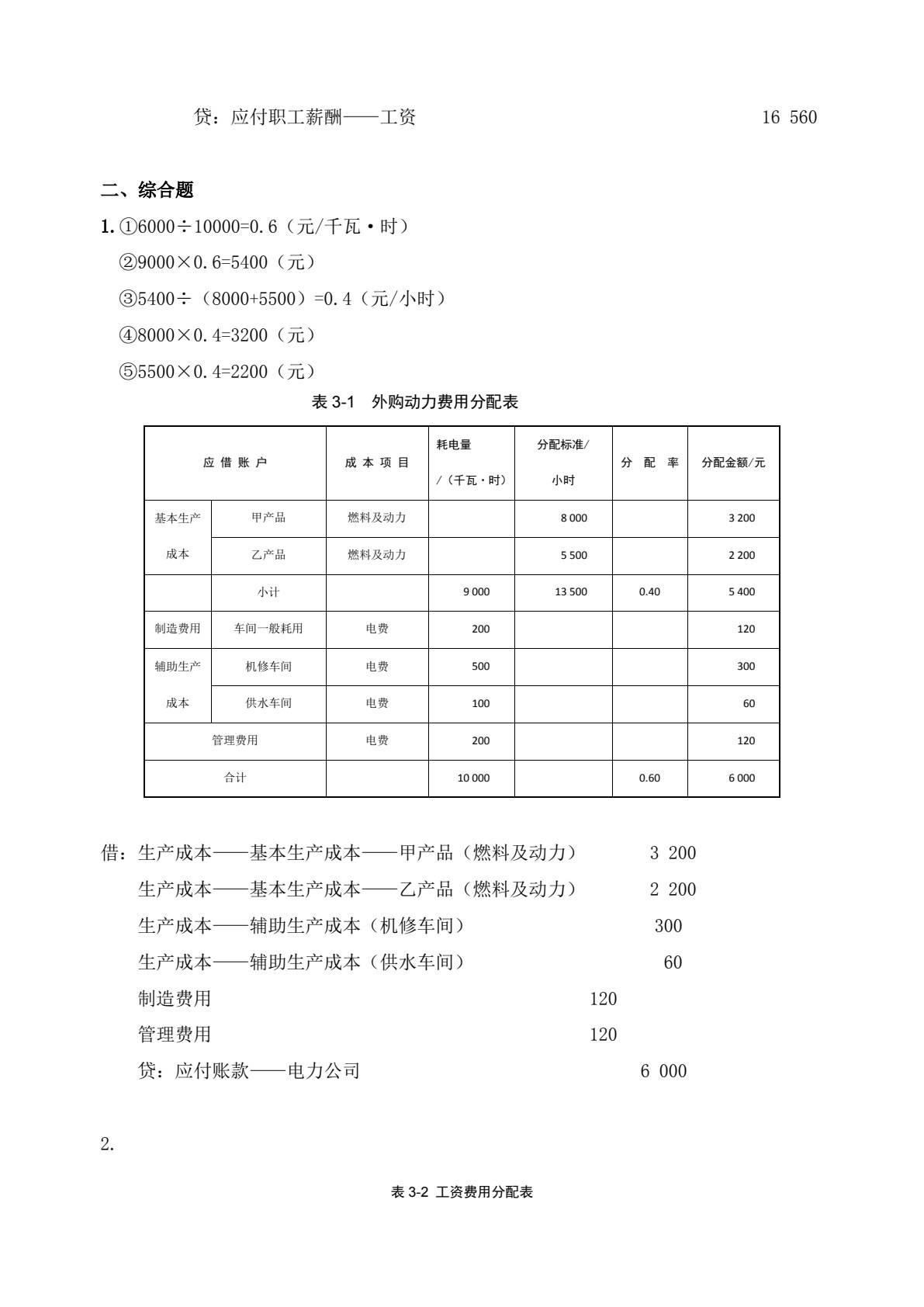 财经类专业（下册） 成本会计 企业财务会计