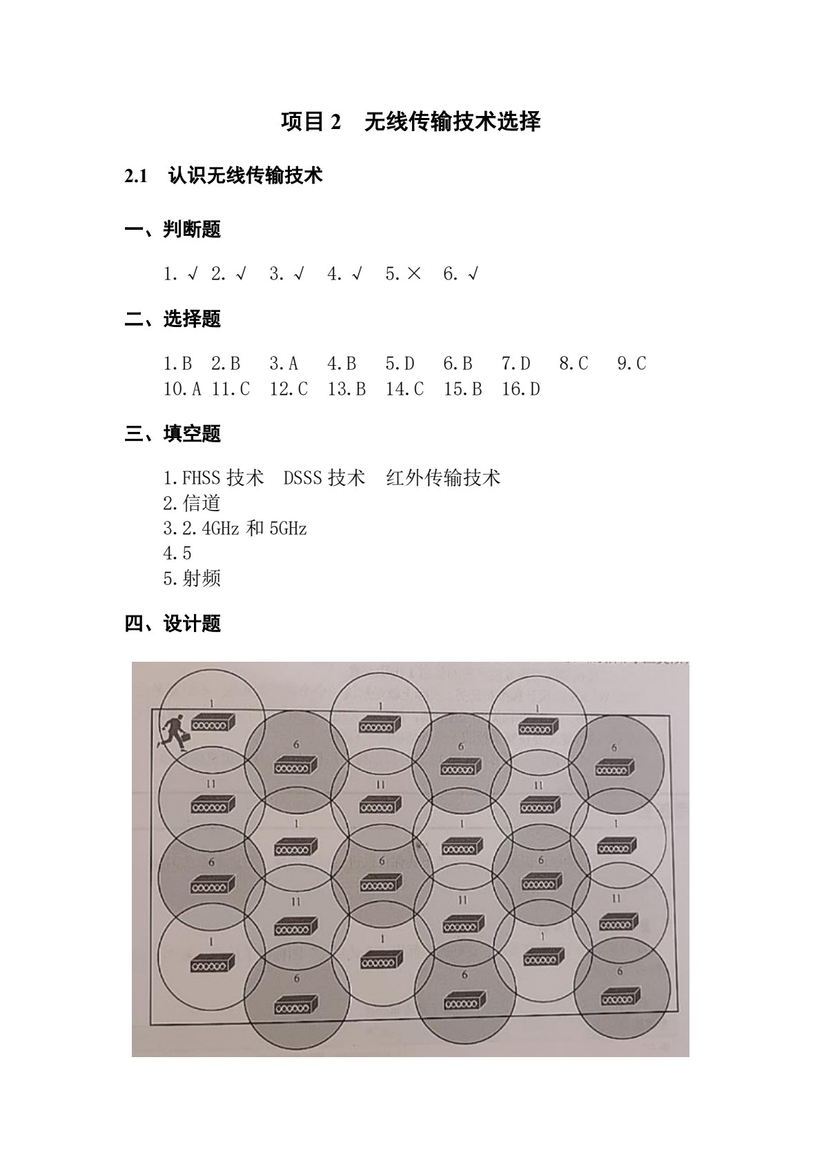 无线局域网技术