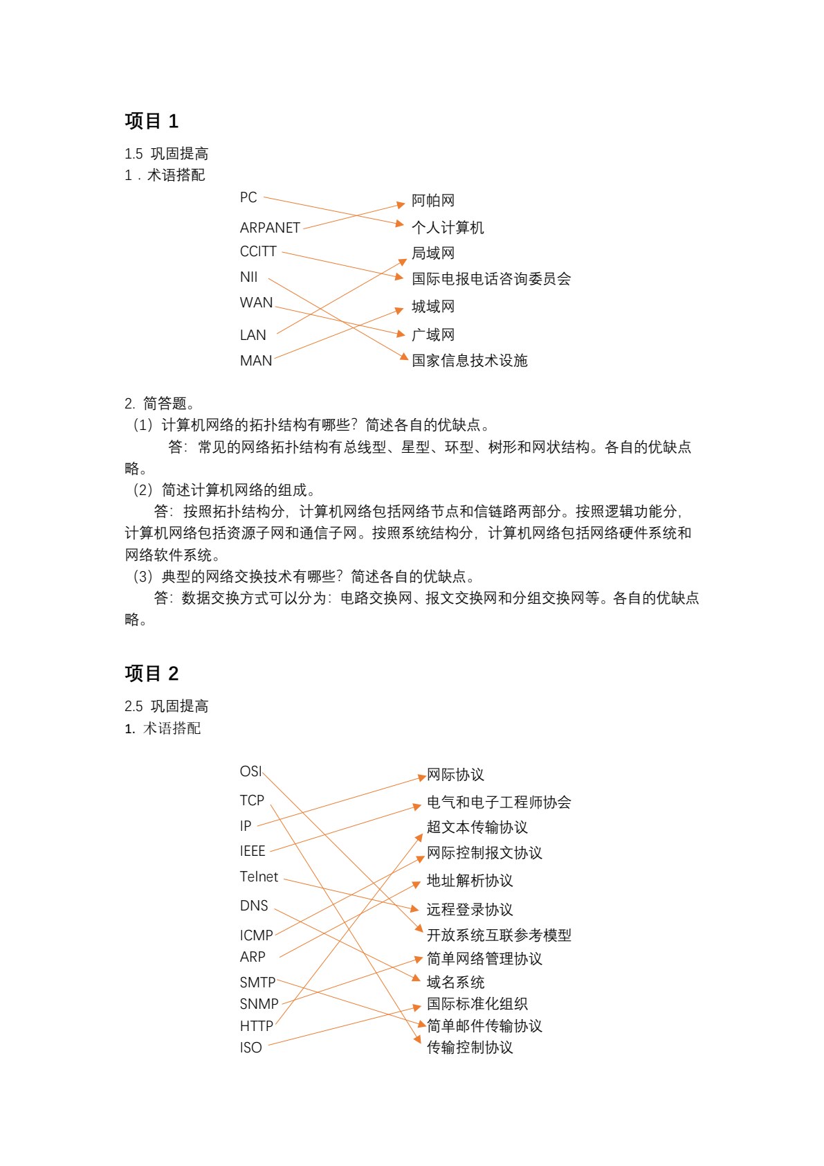 计算机网络技术基础项目化教程