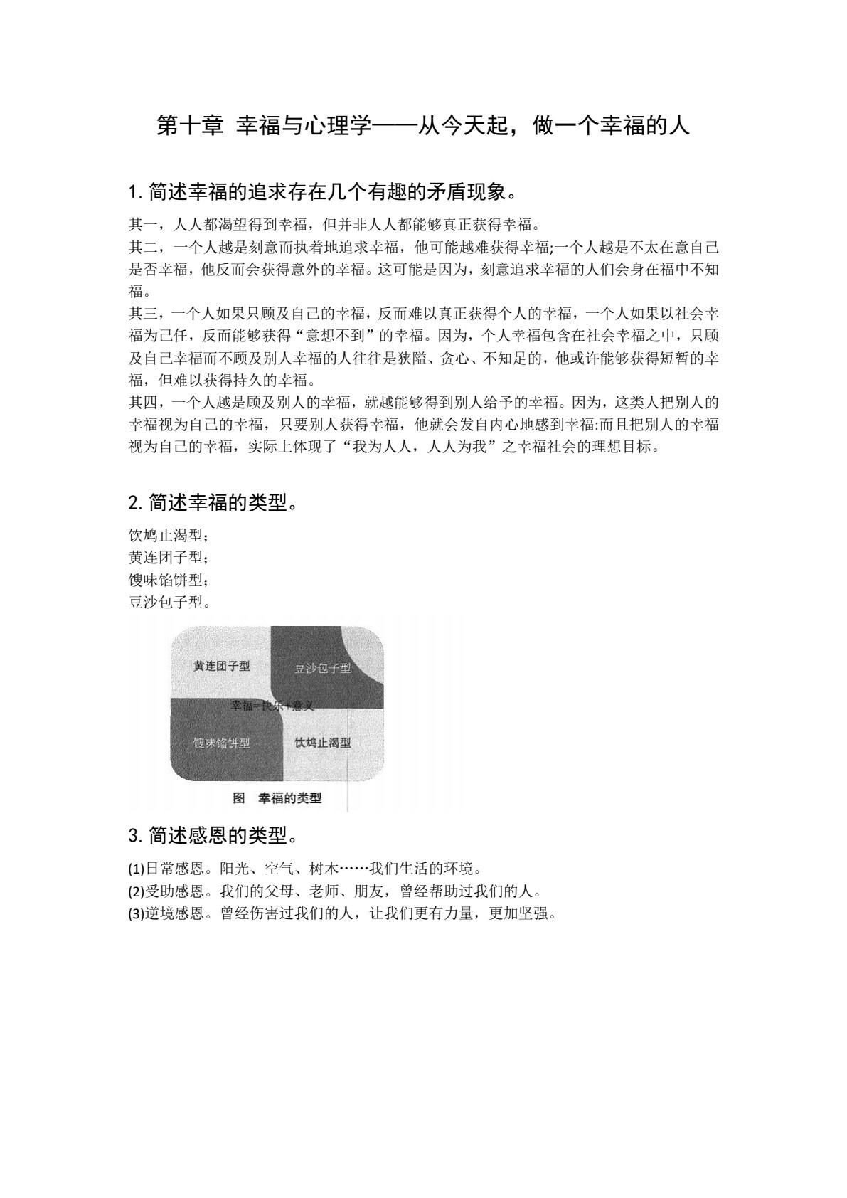 快乐起航&mdash;&mdash;大学生心理健康教程