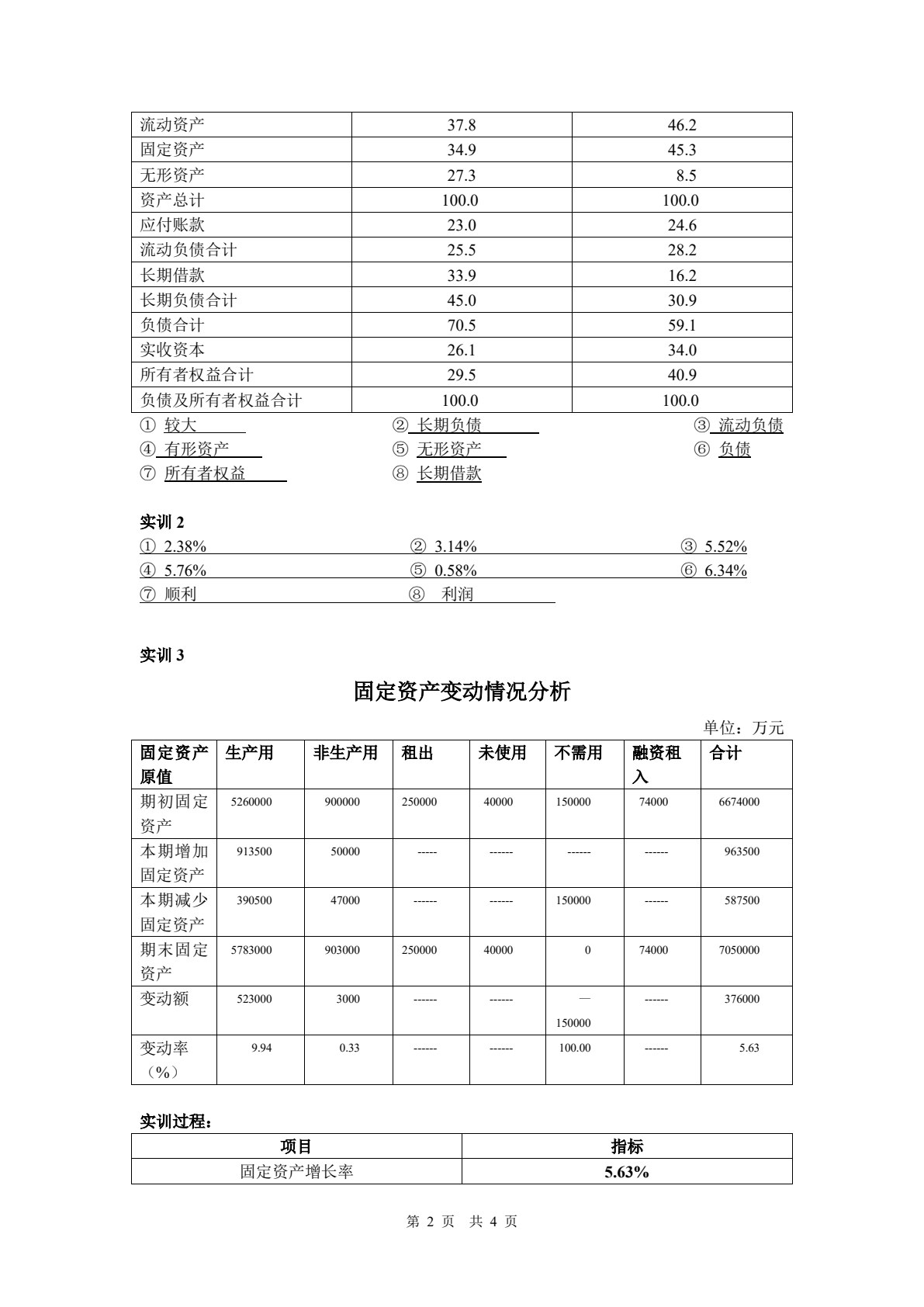 财务报表编制与分析（第3版）