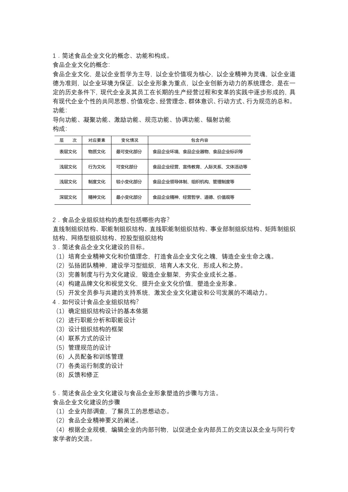 食品企业管理