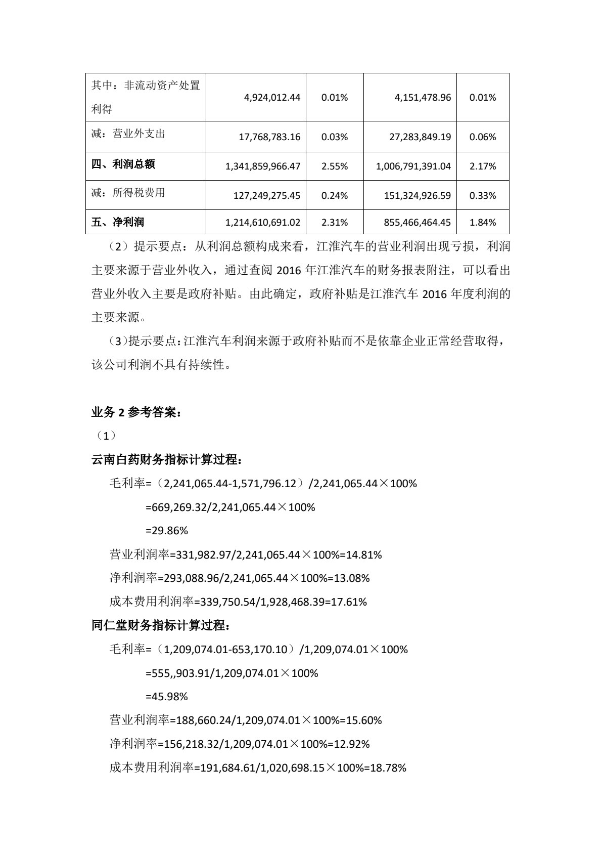 财务报表分析
