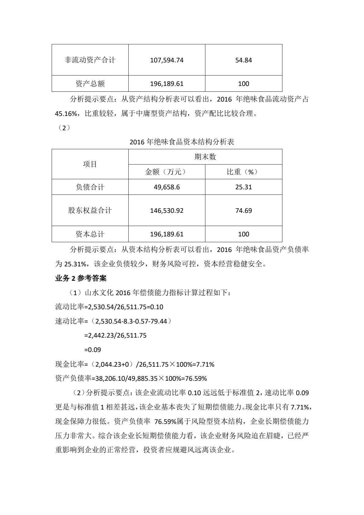 财务报表分析