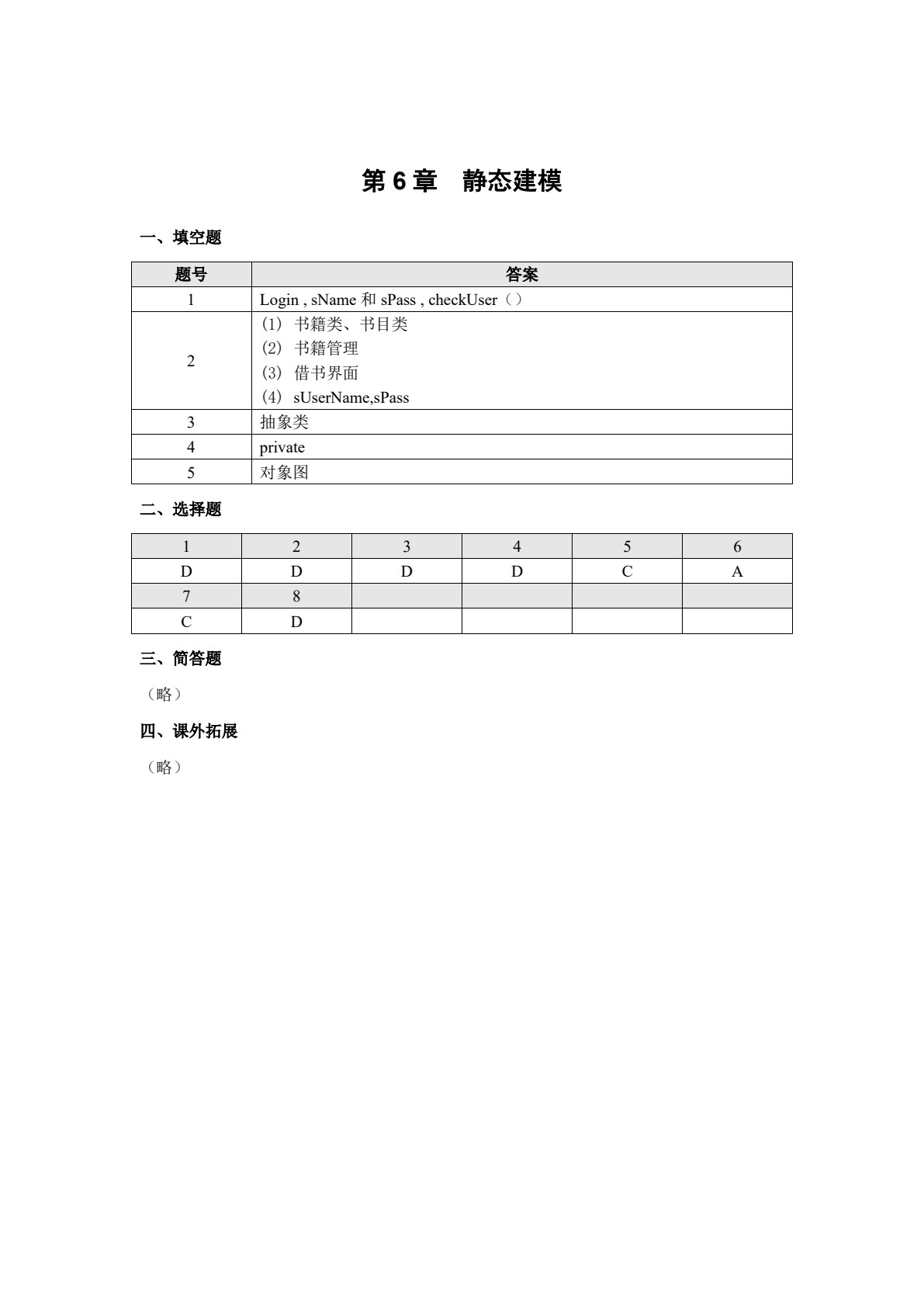 UML建模实例教程（第2版）