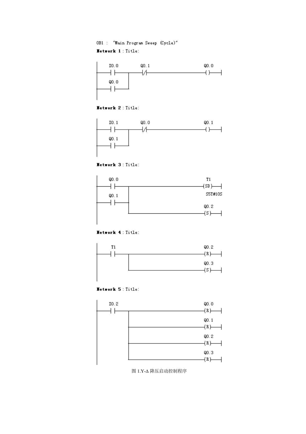 PLC应用技术与项目实践（西门子S7-300）